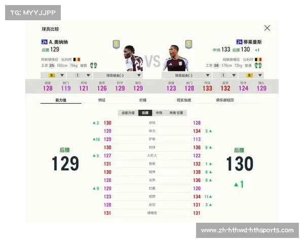 英超那些曾经的王者球队 英超那些曾经的王者球队