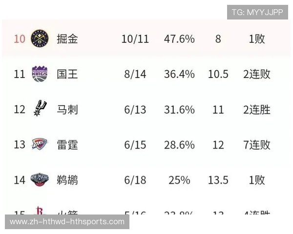 NBA火箭队与雄鹿队比赛数据对比与得分分布 NBA火箭队与雄鹿队比赛数据对比与得分分布