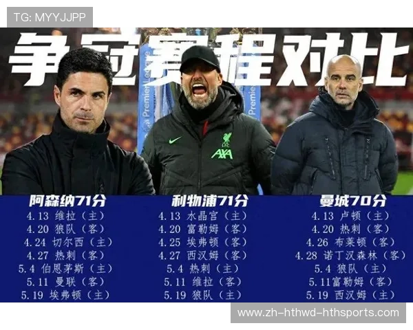 英超球队的赛程回顾