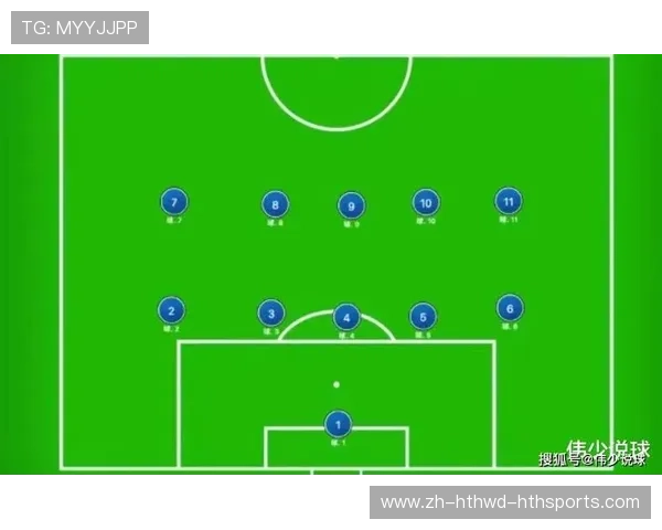 足球比赛中的防守战术与进攻组织