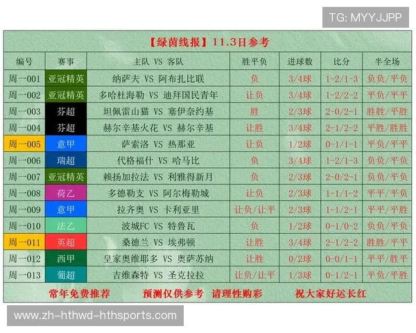 CBA天津足球队排名:CBA天津足球队的排名与竞争力分析 CBA天津足球队排名:CBA天津足球队的排名与竞争力分析